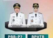 Pemkab Sidoarjo Bebaskan Sanksi Administratif Pajak Daerah Tahun 2025